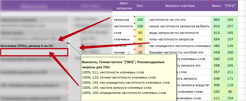 Подсказки по оптимизации title