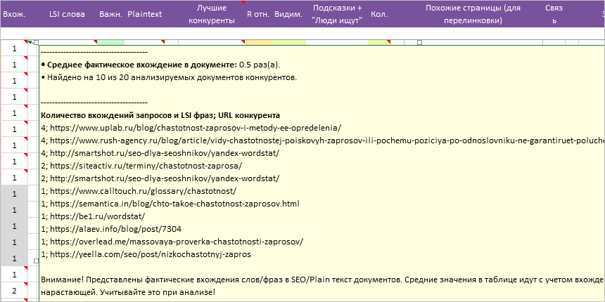 Примечание на ячейке запросов и LSI