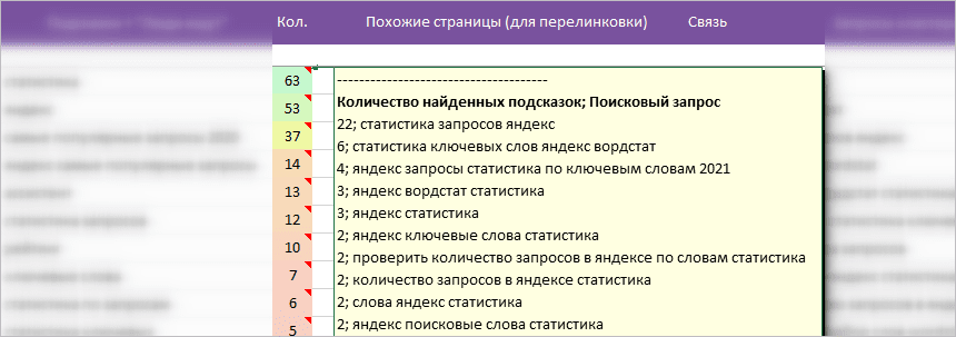 Найденные поисковые подсказки