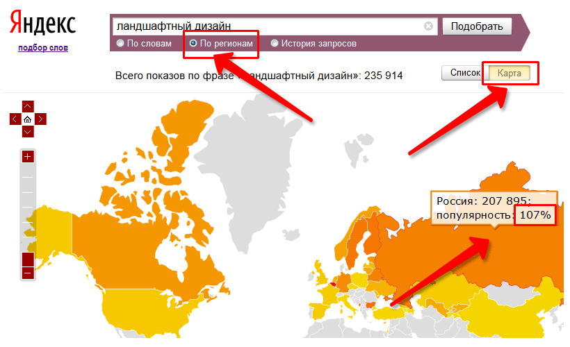 Яндекс Wordstat