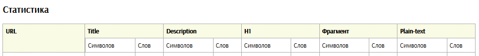 Таблица статистики