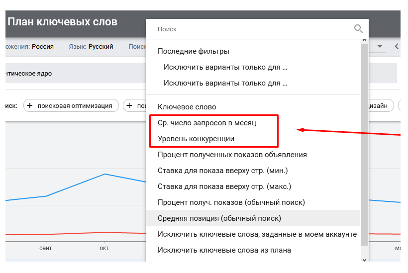 Параметры при подборе слов в Google Keyword Planner