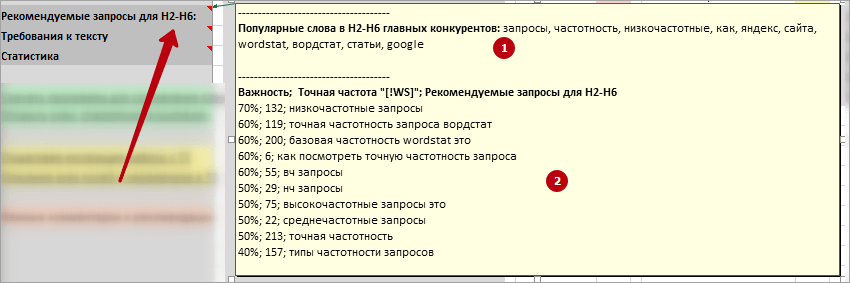 Рекомендуемые запросы для H2-H6