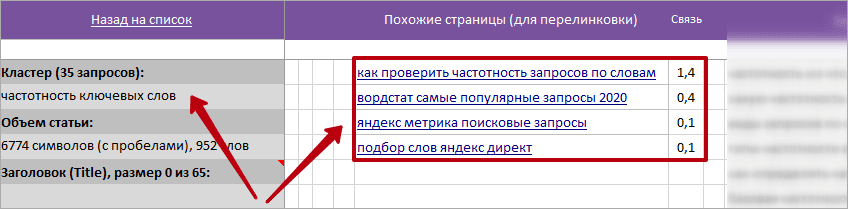 Похожие статьи