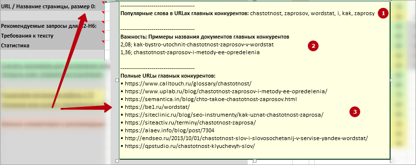 Выбор названия для страницы