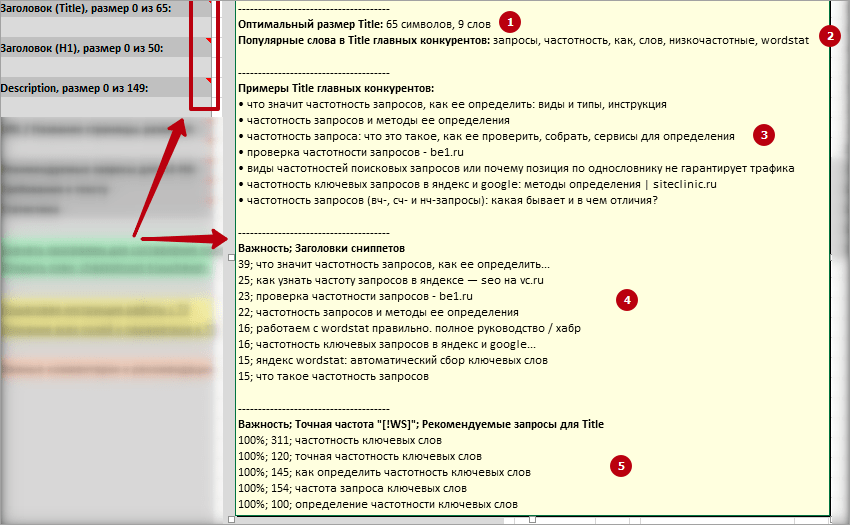 Подсказки для мета тегов