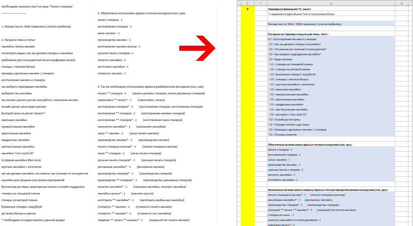 Инструкция по доработке бесплатного ТЗ