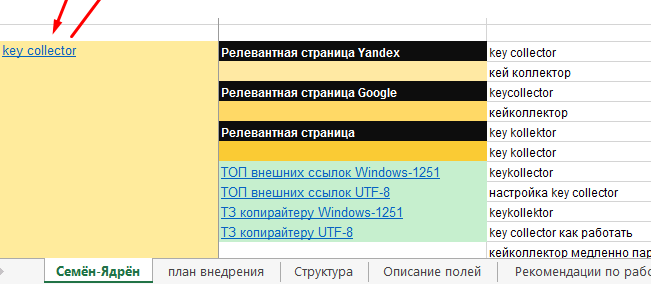 Обновление кластеризатора