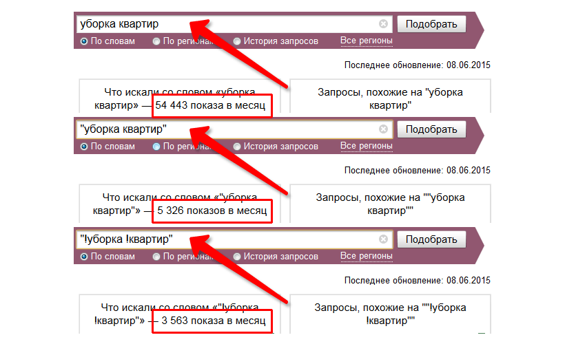 Операторы в Yandex Вордстат