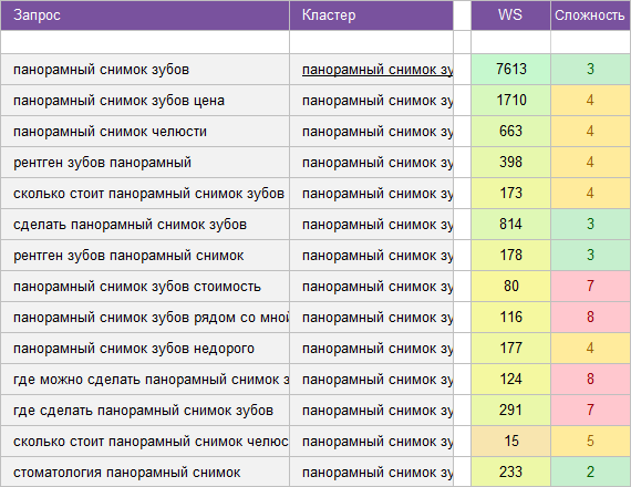 Скачать ядро по стоматологии * small